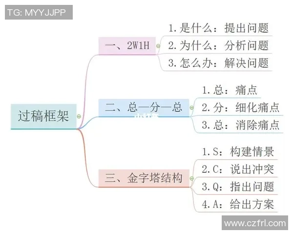 教授与频街球视频的对决分析与技巧探讨